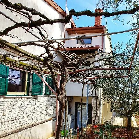 Guest house Bm